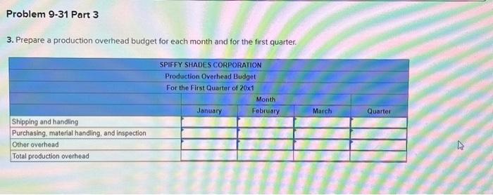 the questions displayed below] Spiffy Shades Corporation manufactures artistic frames for sunglasses.