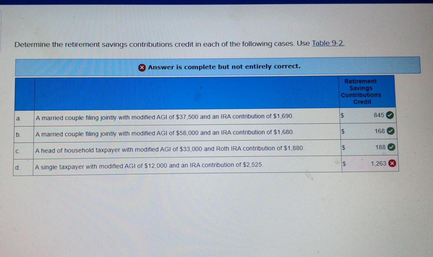  please do not give me the same answer I have already