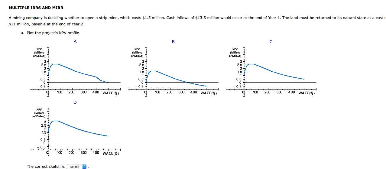  MULTIPLE IRRS AND MIRR A mining company is deciding whether to