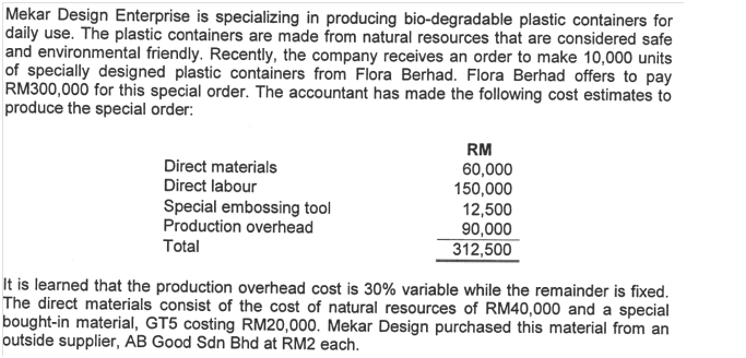 Mekar Design Enterprise is specializing in producing bio-degradable plastic containers for