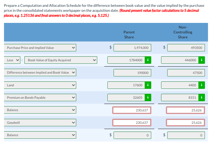 1, 2013, Point Corporation acquired an 80% interest in Sharp Company for