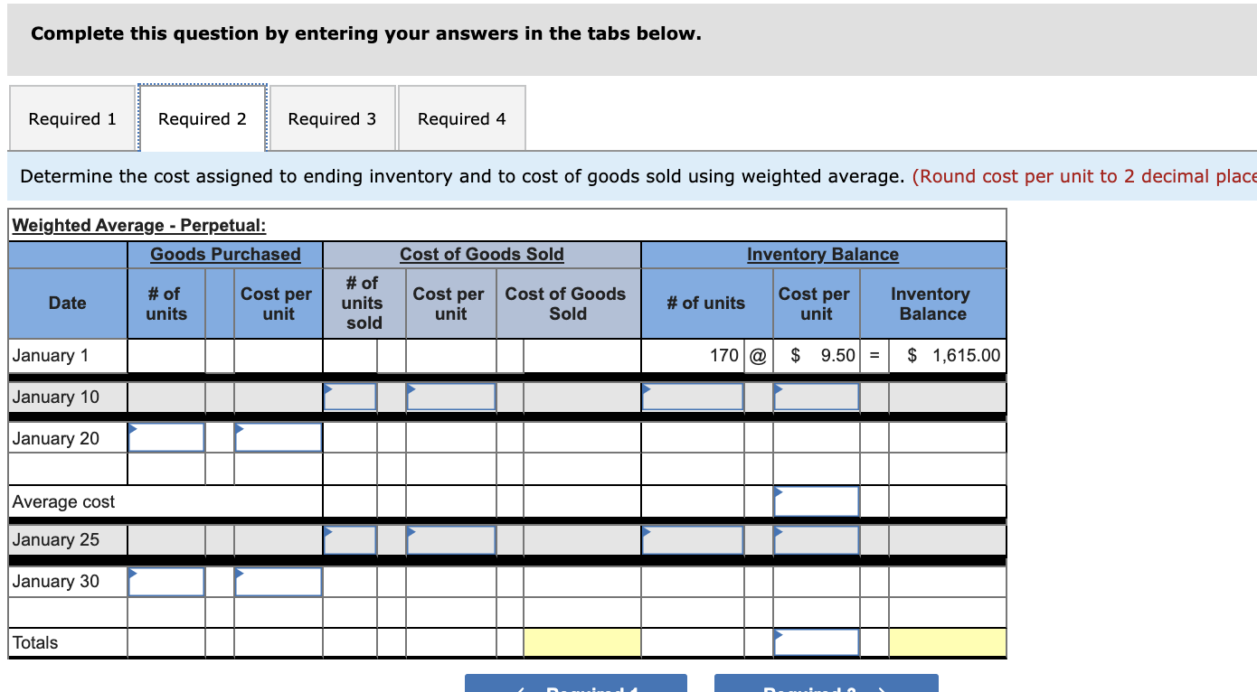 Laker Company reported the following January purchases and sales data for its