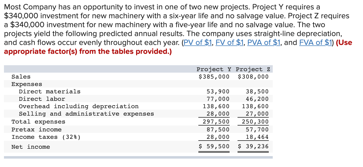 Determine each projects net present value using 8% as the discount rate.