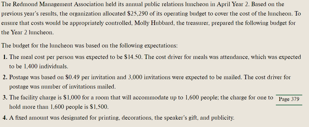 I only need help with the following: Since this is a not-for-profit