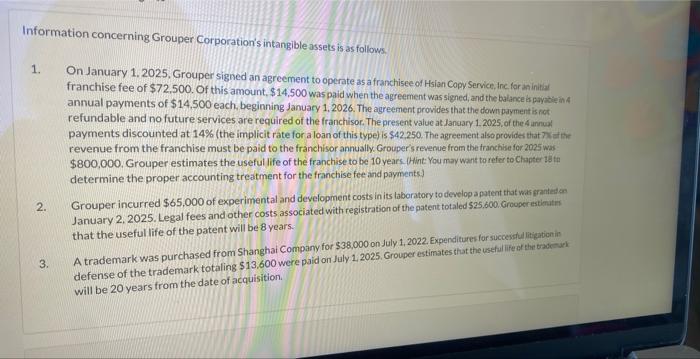 please solve question a Information concerning Grouper Corporation's intangible assets is as