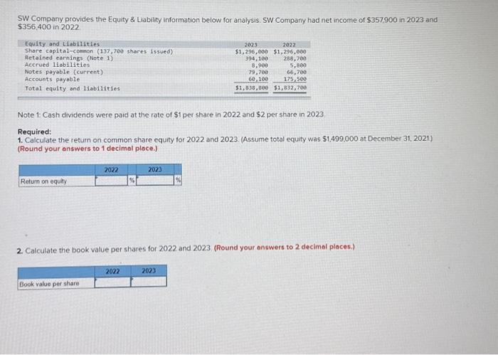  SW Company provides the Equity & Liability information below for analysis.