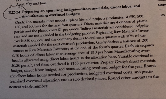  April, May, and June. Lear E22-24 Preparing an operating budget-direct materials,
