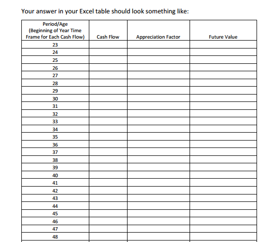 THIS QUESTION. ITS URGENT Most of you will work for companies that