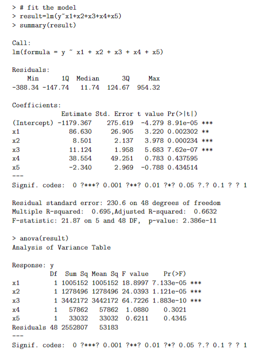 was interested in predicting survival time in patients undergoing a particular type