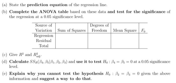 of liver operation. A random selection of 54 patients was available for