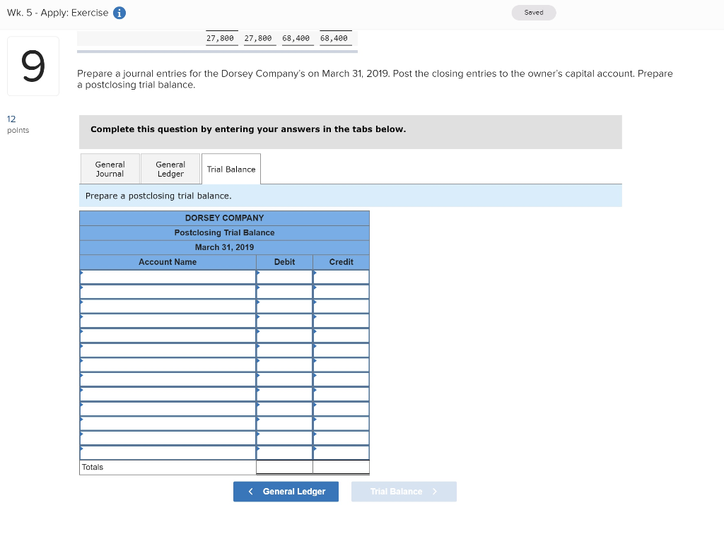 Depr. - Equip. Accounts Payable N. Dorsey, Capital N. Dorsey, Drawing Fees