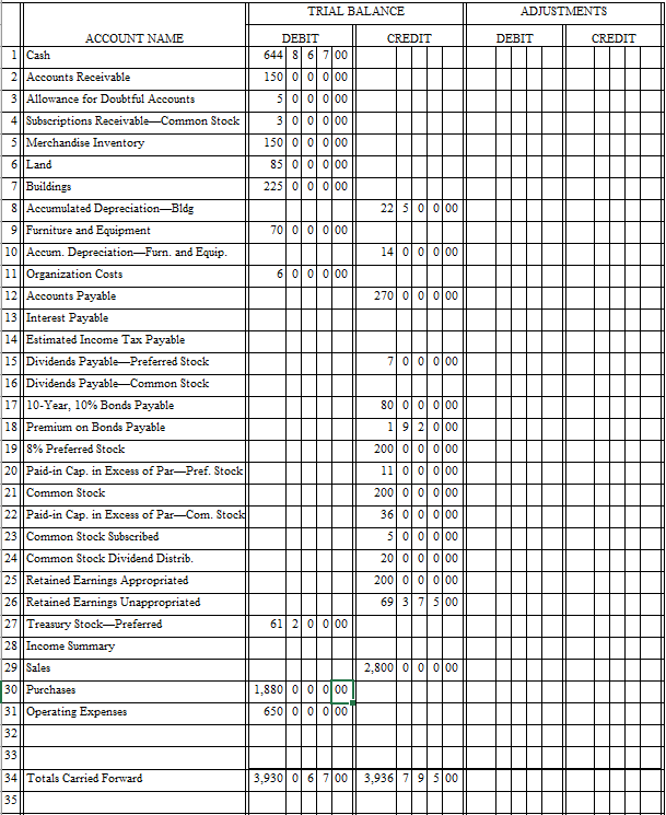 kind and take the time to answer the question or at least