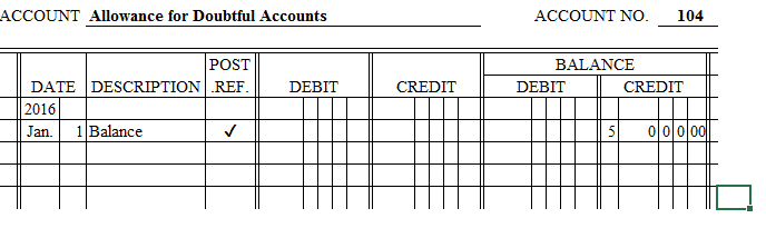of each section its asking about. I included the general ledgers at