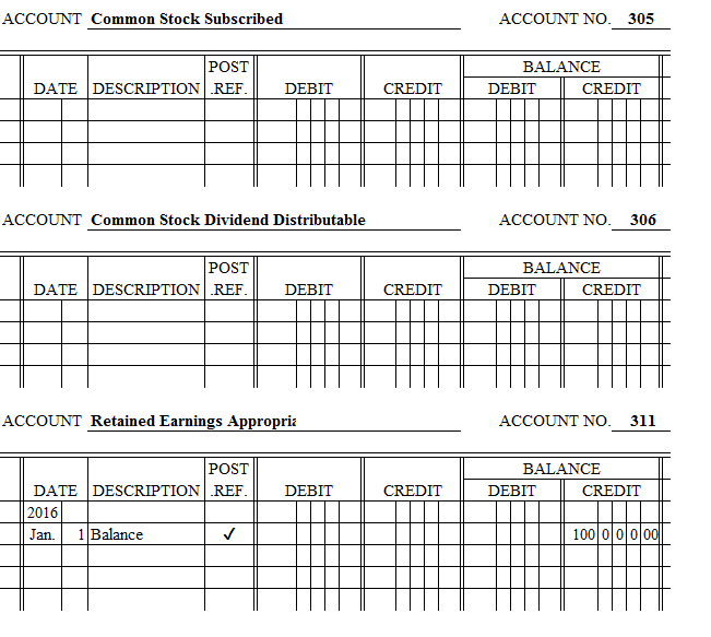 3:1 stock split of common stock in 2016. What is the effect