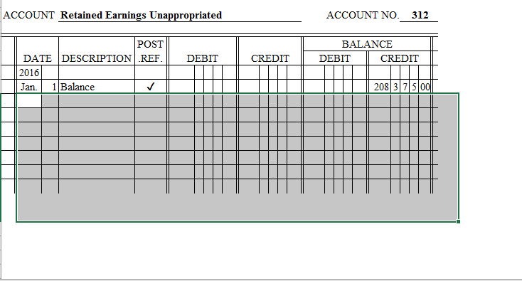 on total par value? The Texas Company Chart of Accounts/Account Balances on