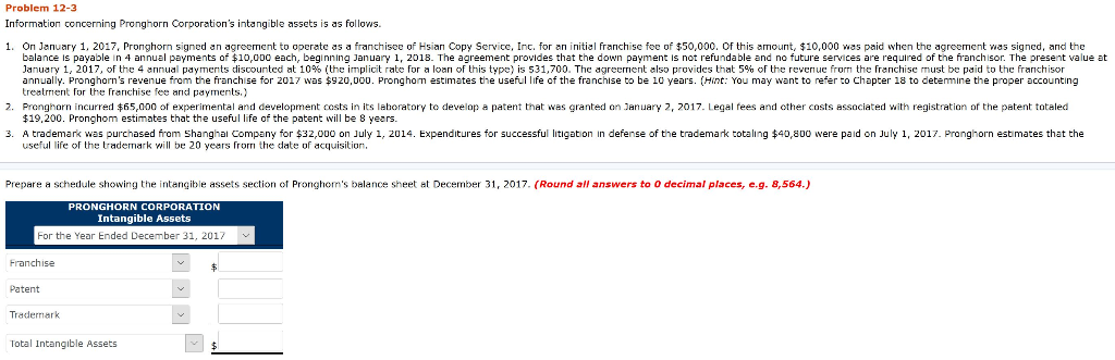 Problem 12-3 Information concerning Pronghorn Corporations intangible assets is as follows. 1.