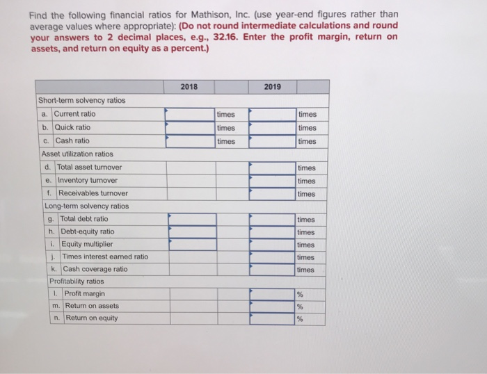 Sheets as of December 31, 2018 and 2019 2018 2019 2018 2019