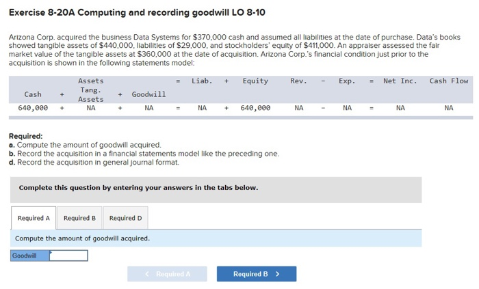  Exercise 8-20A Computing and recording goodwill LO 8-10 Arizona Corp. acquired