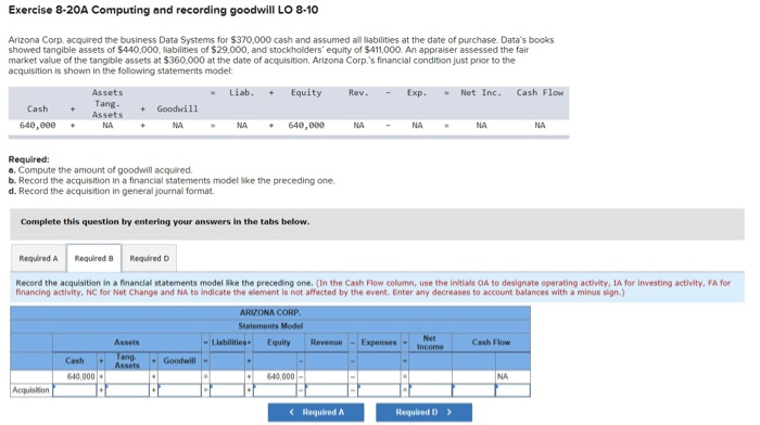 the business Data Systems for $370,000 cash and assumed all liabilities at