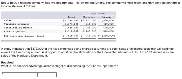 selling a single unit of this product at the company's normal activity