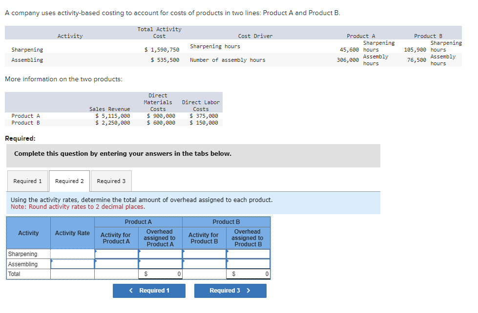 please answer and explain :) A company uses activity-based costing to account