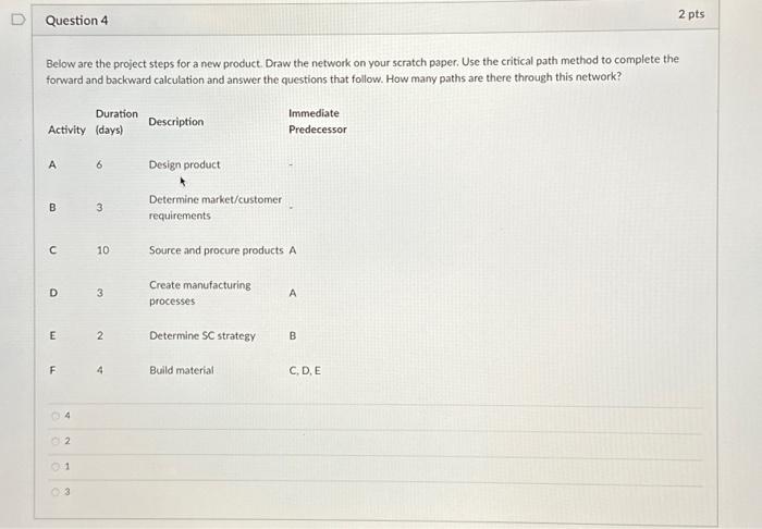  Question 4 Below are the project steps for a new product.