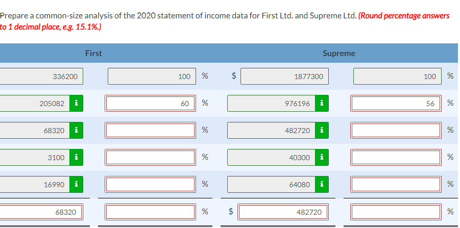 for First Ltd. and Supreme Ltd. (Round percentage answers to 1 decimal