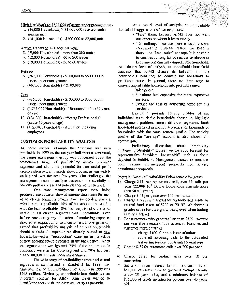 of AIMS, sat in her 4.3 floor corner office overlooking the Manhattan