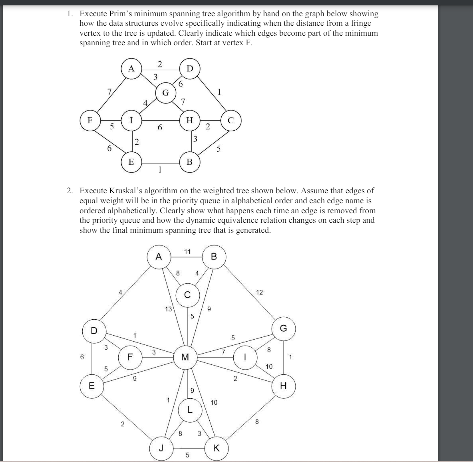  Execute Prim's minimum spanning tree algorithm by hand on the graph
