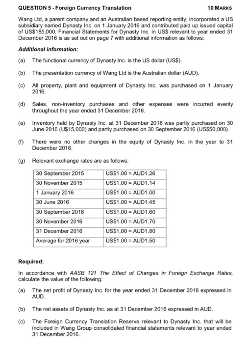  QUESTION 5-Foreign Currency Translation 10 MARKS Wang Ltd, a parent company