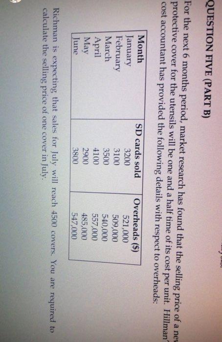  . QUESTION FIVE (PART B) For the next 6 months period,