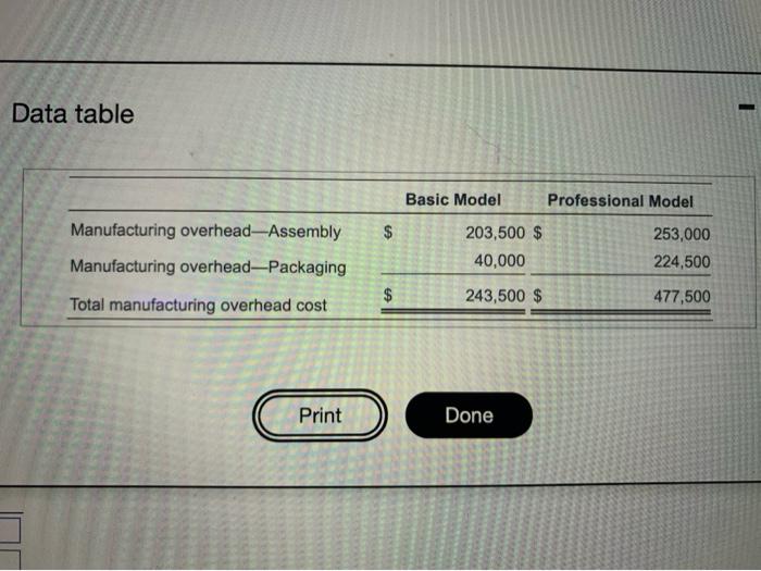  Koehler makes handheld calculators in two models--basic and professional. Koehler estimated