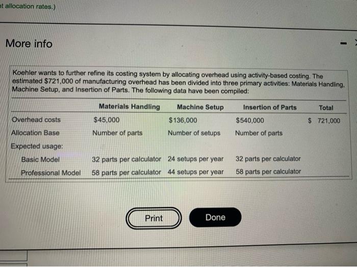 $721,000 of manufacturing overhead and 515,000 machine hours for the year. The