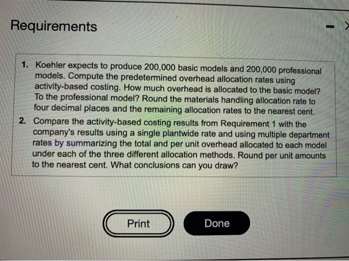basic model actually consumed 230,000 machine hours, and the professional model consumed
