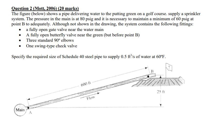 WRITTEN SOLUTION PLEASE Question 2 (Mott, 2006) (20 marks) The figure (below)