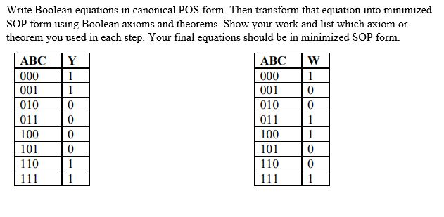 Write Boolean equations in canonical POS form. Then transform that equation
