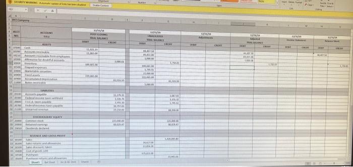 - 15 points Adjusting Entry Information 1. Depreciation has not been booked