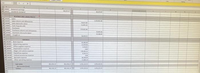 for the year. Depreciation is $17,000. 2. Uneamed revenue not yet earned