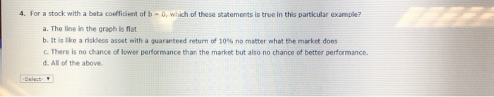 graph shows the line for an average stock, which necessarily matches the