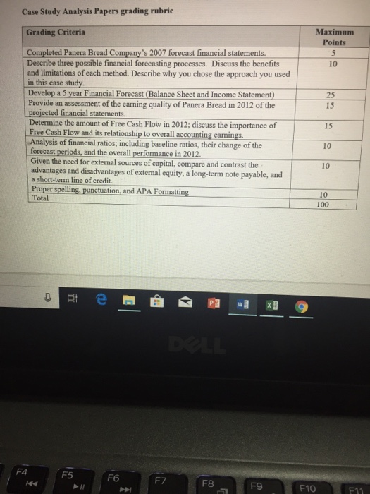 the financing portion of Panera Bread Company's 2007 forecast financial statements a.