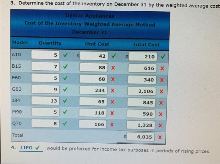of appliances at January 1, purchases invoices during the next 12 months,