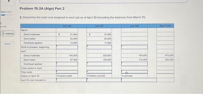 schedule of cost of goods manufactured LO P1, P2, P3, P4 [The