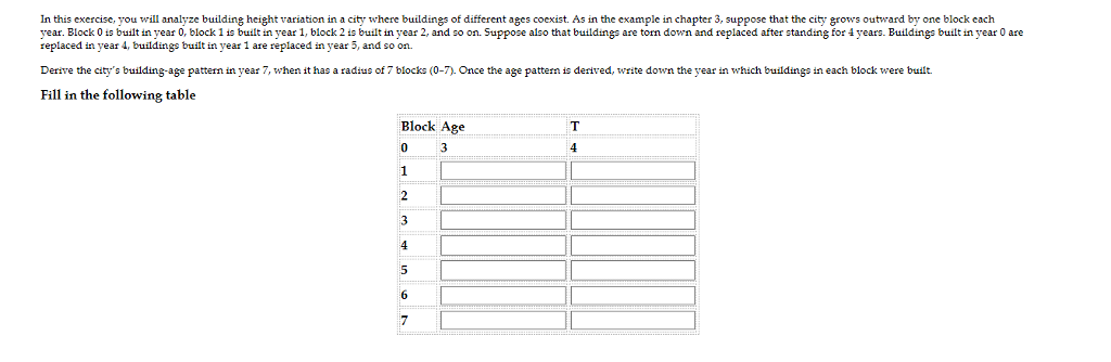 In this exercise, you will analyze building height variation in a