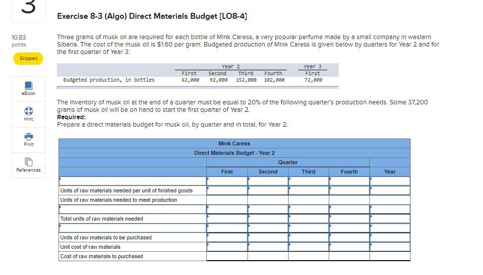  Exercise 8-3 (Algo) Direct Materials Budget (LO8-4] 10.83 points Three grams