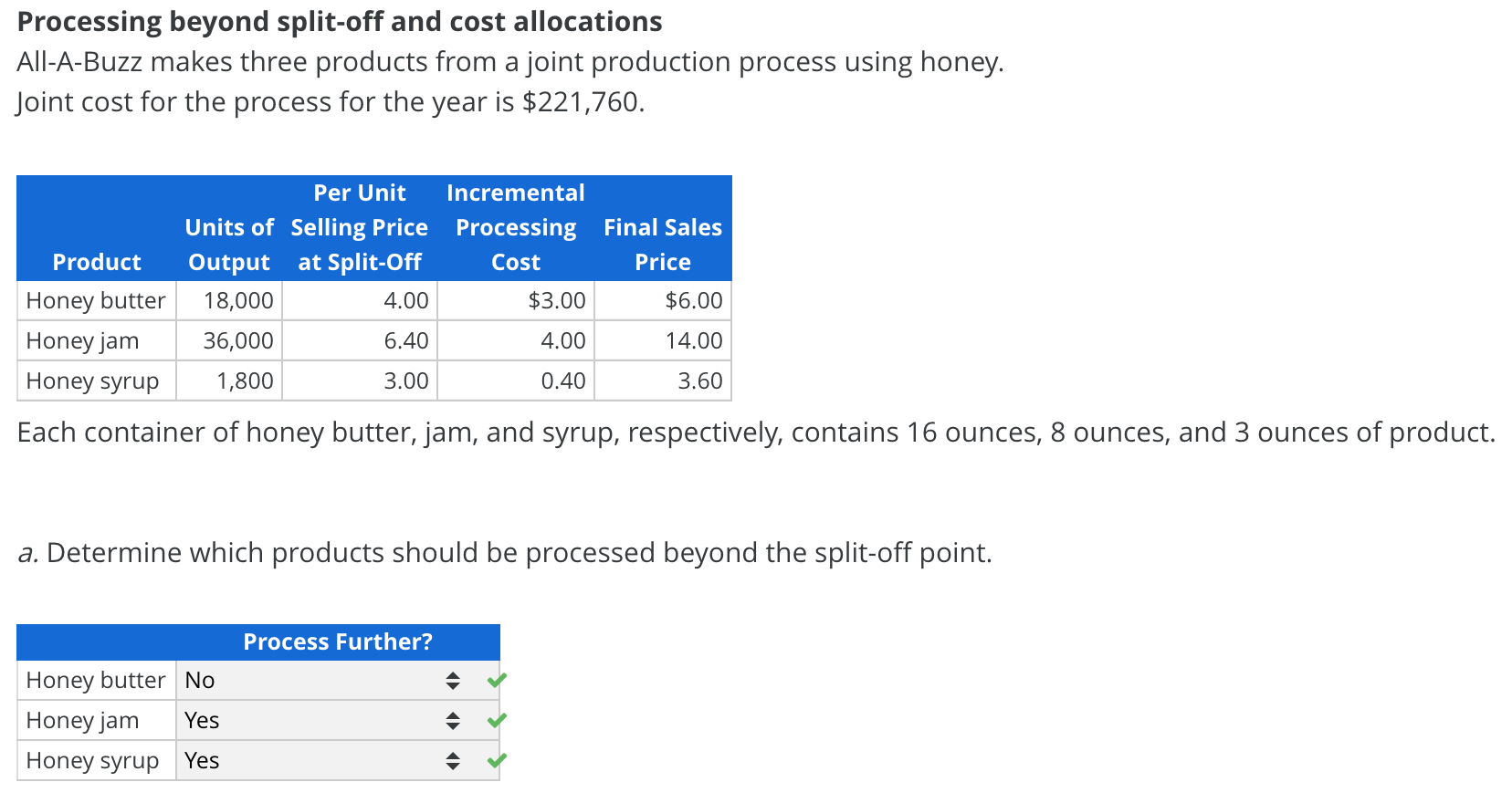  Processing beyond split-off and cost allocations All-A-Buzz makes three products from
