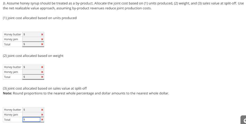 a joint production process using honey. Joint cost for the process for