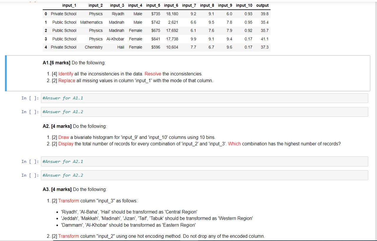 SOLVE BY PYTHON SOLVE BY PYTHON input 1 input_2 input_3 input_4 input_5