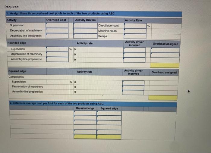 A2 Glassworks Inc. produces two types of glass shelving, rounded edge and