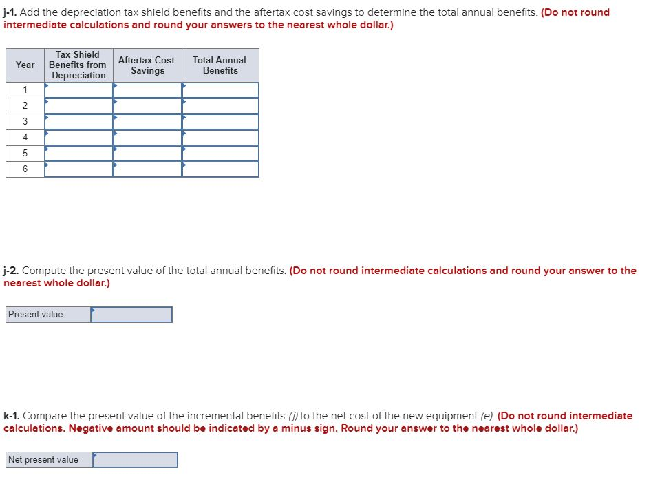 equipment will cost $215,000. It also falls into the five-year category for