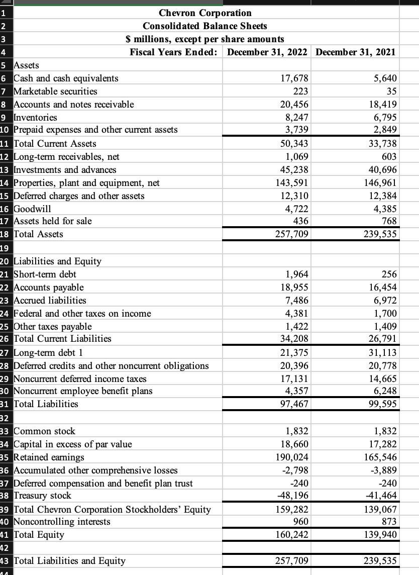in the financial statement booklet. - Refer to the Excel worksheets named: